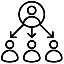 retail and distribution